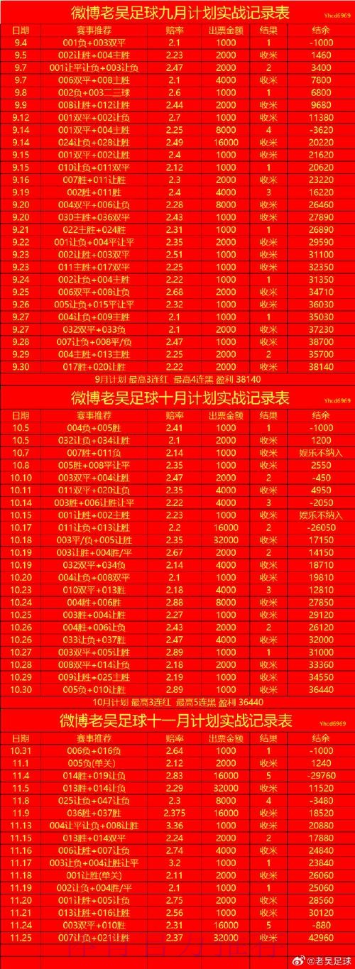 世界杯滚球软件入口地址