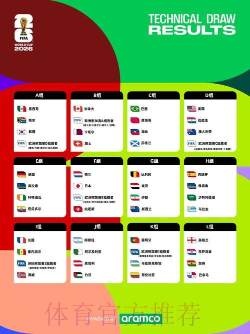 2026世界杯外围官网最佳